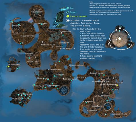 warframe duviri interactive map